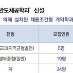 [드루와] ㅁㅊ한양대에 <b>sk</b>하닉 채용연계 학과 생김