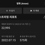 [방탄소년단] 다들 <b>방화</b> 스밍 몇회임???