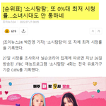 우영우 <b>시청</b>률 13% 아무 의미없는 이유