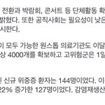 [속보] “박람회, 콘서트 규제·학원 원격수업 <b>전환</b>"