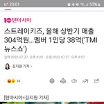 [스키즈] 올해 상반기 <b>매출액</b> 304억원..