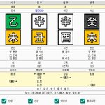 머임 <b>사</b>주볼<b>줄</b>아는ㅇㅐ들있냐?