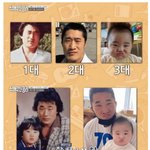 엄마 유전자 0%의 집안