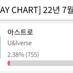 [아스트로] 투표 있어서 가쟈옴