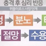 [NCT드림] 드디어 <b>수용</b>?