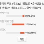 [군대] ⚠️⭐️투표 중간집계 결과⭐️⚠️