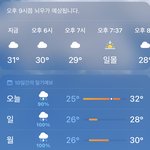 [댓글부탁해] 왠지 곧 <b>비올</b>거 같음