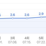 지구오락실 망한다고