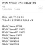 [NCT드림] 엔시티 전체 인기<b>순위</b>
