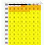 메가<b>히트</b>곡 없다는 방탄 근황