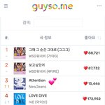 식상한 럽<b>다야</b> 내려와라