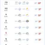 날씨 <b>절망</b>편