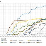 헐 방탄 개오<b>진다</b>