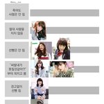 [몬스타엑스] 몬스타엑스레이 여장<b>캐들</b> 캐해해봤어