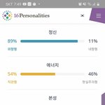 아니 <b>mbti</b> ㅈㄴ 개극단적인 거 실화임??