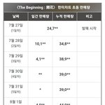 [모두드루와] <b>ATBO</b> 데뷔 초동
