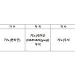 [펜타곤] 헐 우석이 참여<b>햇대</b>