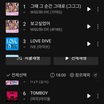 멜론 차트 <b>상위</b>권에 여돌밖에 없네