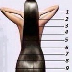 [댓글부탁해] 레이어드컷 해<b>말아</b>!!!!