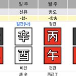 [댓글부탁해] <b>사주</b> 좀 아는 애들아 도와주라 ㅠ