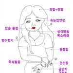 술잘먹게 생긴사람