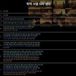 일본 대학의 <b>서열</b>화