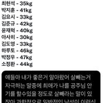 아니 이거보고 다이어트 자극 된다 이랬는데
