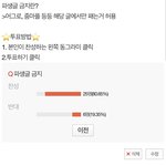 [군대] ‼️‼️<b>파생</b>글 투표 결과‼️‼️