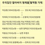 우리집 가계도 <b>어색</b>한 점 뭐임?