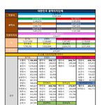 [19] <b>에타</b>에서 아는 남자애 만남;;