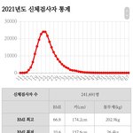 너희 지금까지 본 사람 중에 제일 마른 <b>스펙</b> 뭐임?