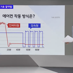 에어컨 절약 보일러처럼 하래 (<b>인버터형</b> 에어컨)