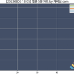 [모두드루와] <b>소시</b> 진짜 쩐다