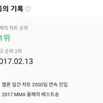 방탄 봄날 2000일 연속 <b>진입</b>이래