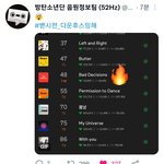 [방탄소년단] ⚠️<b>음정</b>팀 공지