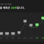 [군대] 이것 좀 <b>보</b><b>셈</b>