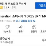 [모두드루와] 소녀시대 포에버원 유튜브 조회수 <b>추이</b>