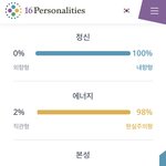 <b>istj</b> 질문 받음