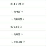 나 보는 거 다 <b>비엘</b>임