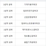 [댓글부탁해] 전문대 과 골라주면 <b>소원</b> 이뤄짐 ㄹㅇ