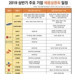 [댓글부탁해] 나 20년째 <b>모솔</b>이라서 그런데