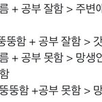 10수해서 <b>설대</b>의대 갈수잇다면 할거야?