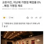 우리나라 명실상부 치킨브랜드 1위의 위엄