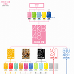 에<b>케비</b> 시스템 알려줄 사람 있냐