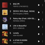 타팬인데 덥 환상 고백은 진짜