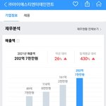 [모두드루와] 더보이즈 <b>정산</b>금액으로 루머유포하지마셈