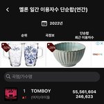 [모두드루와] 아이들 <b>톰보이</b> 연간1위했어!!!