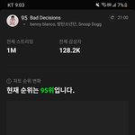 [군대] 차트아웃 <b>조심</b>! 스밍체크!!