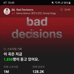 [군대] 서수 순위 <b>예측</b>!