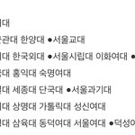인서울 대학 <b>순위</b> 이거 맞아?